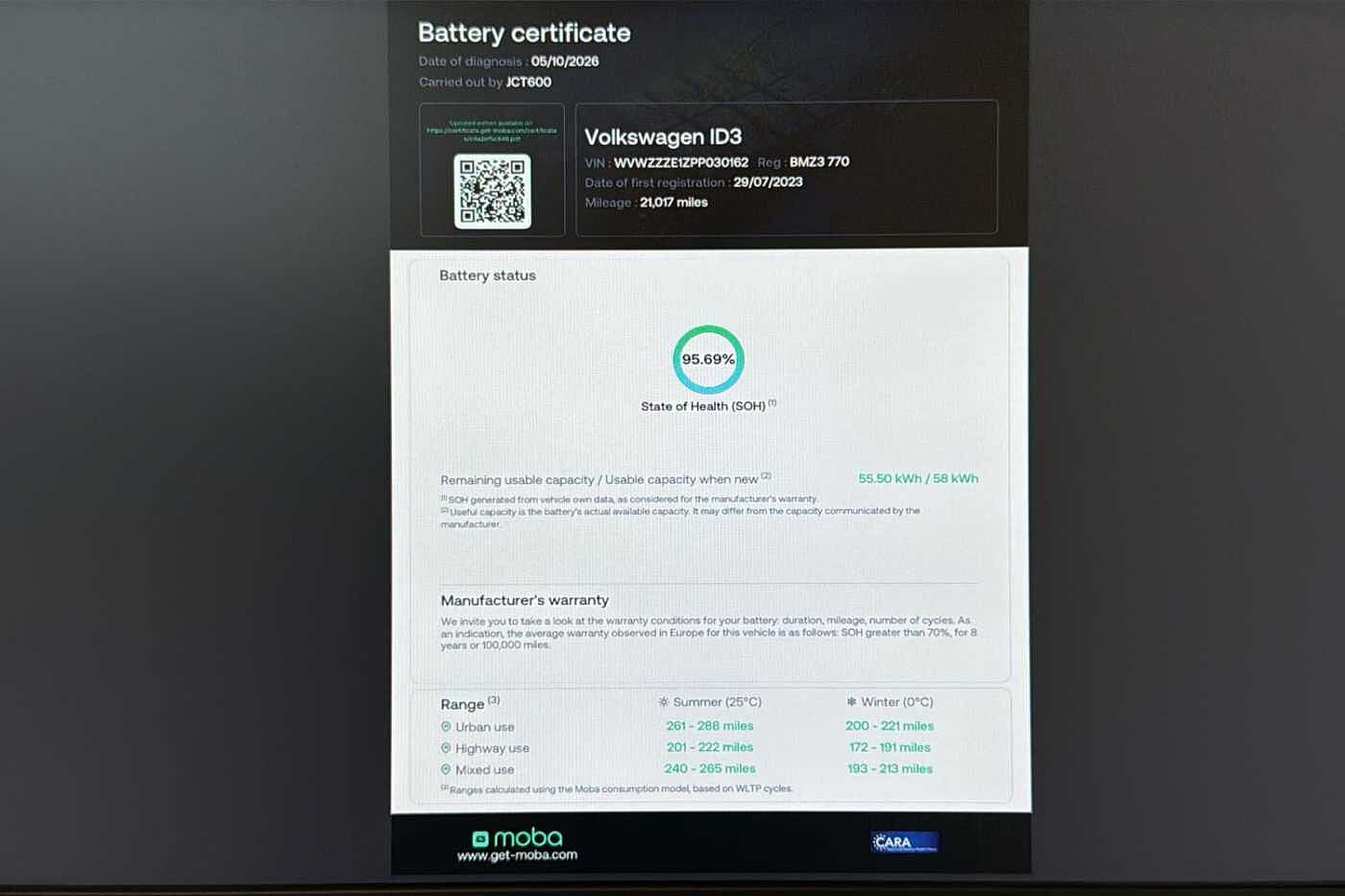 Volkswagen ID.3